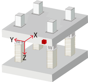 REALIZE-丸ポストダイセット
