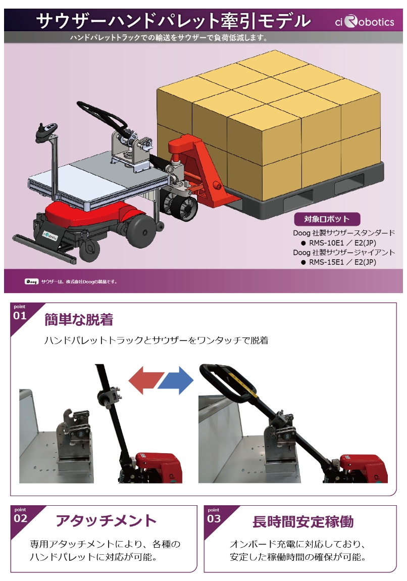 サウザーハンドパレット牽引モデル