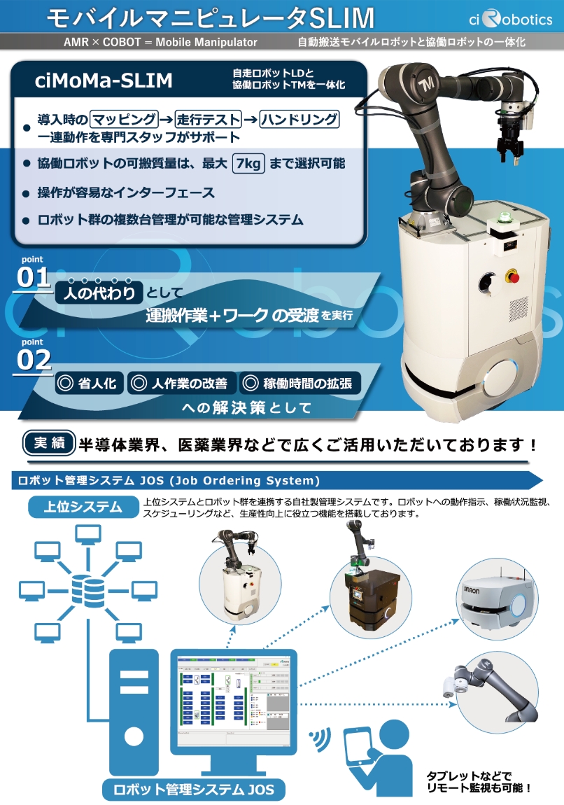 モバイルマニピュレータSLIM