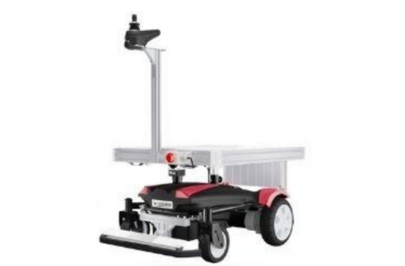 Doog サウザーシリーズ